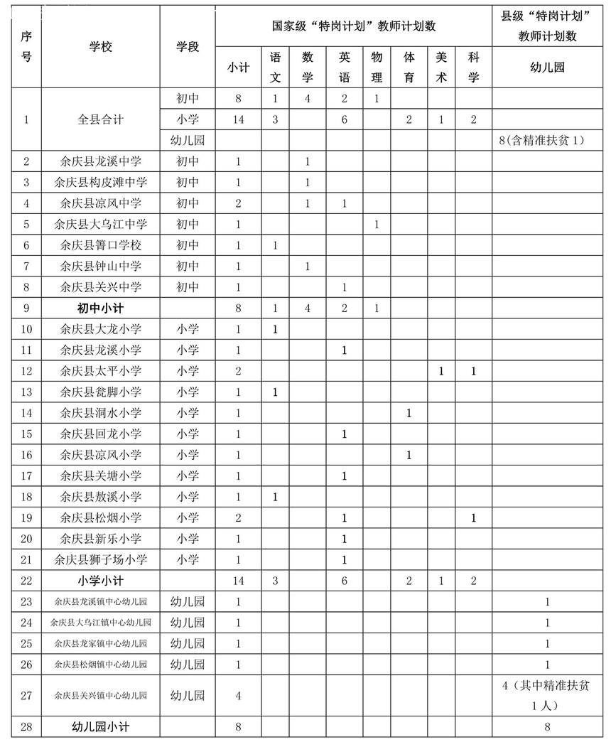 1561021985756583.jpg 余慶.jpg