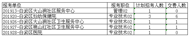 1566287916779084037.png image.png