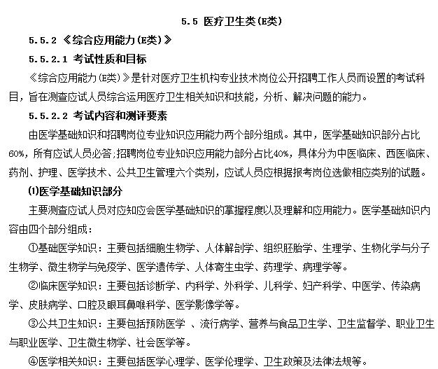 事業(yè)單位分類考試：綜合應(yīng)用能力都怎么考？