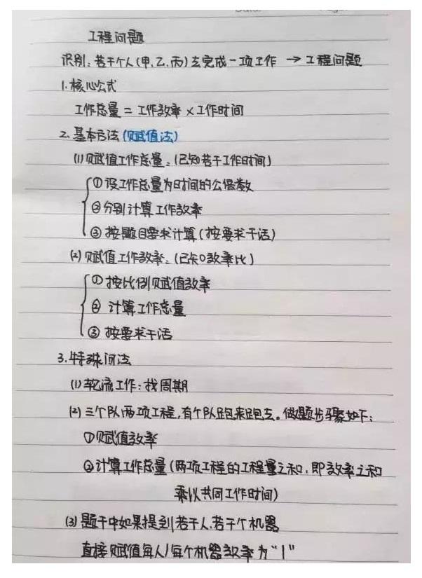 行測公式記不??？學(xué)霸幾張筆記就搞定了！